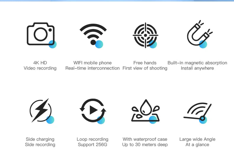 Pocket 4K Mini Camera  Magnetic Wearable Cam with Waterproof Shell WiFi Bike Motorcycle Camera Friendly for Casual Cycling Vlog